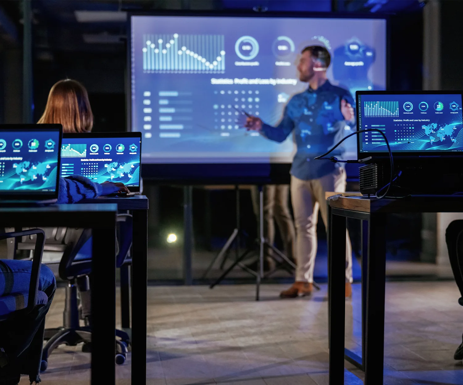 Education technology environment
